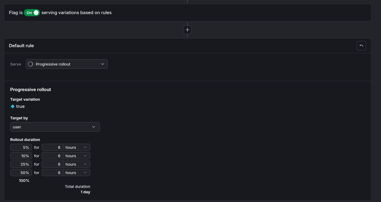Enabling Progressive rollout in Launch Darkly UI
