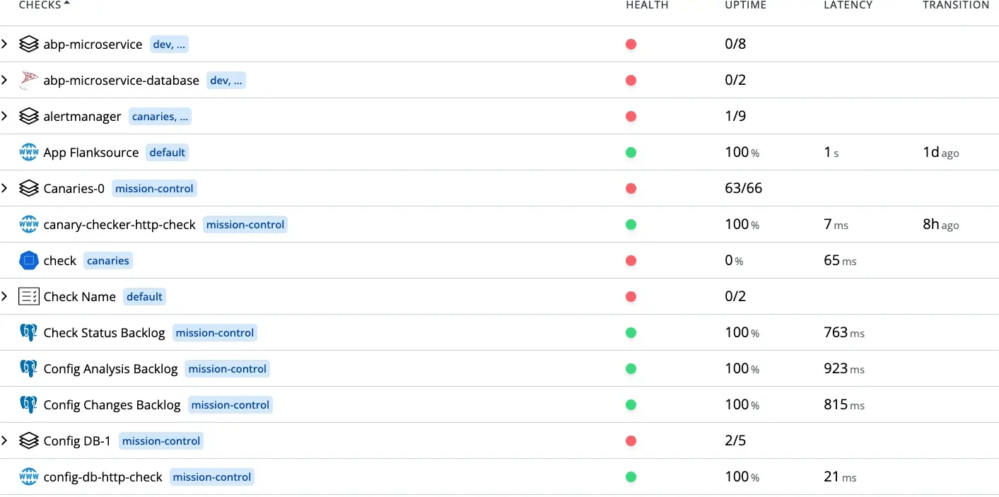 Canary Dashboard