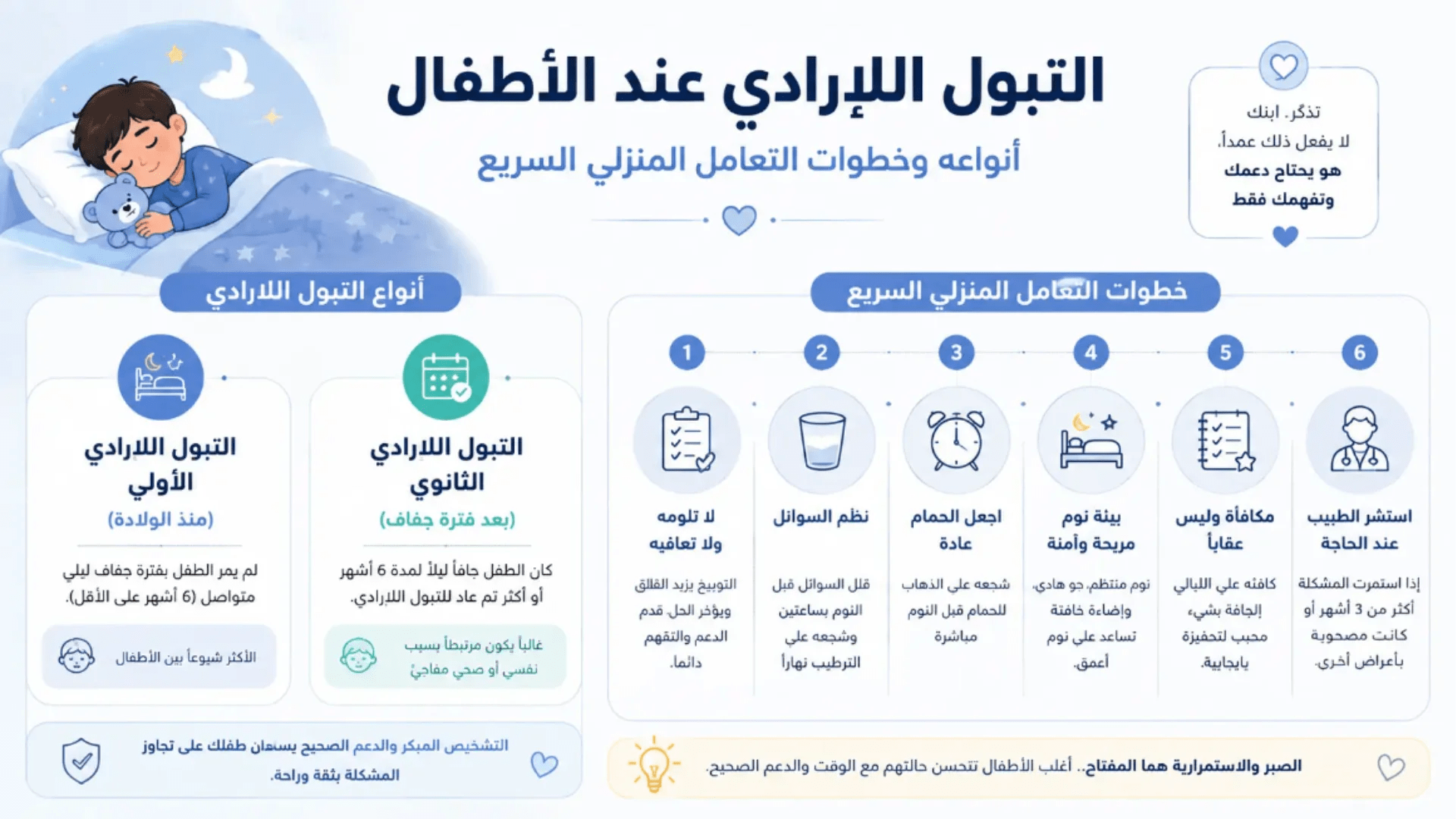 التبول اللاإرادي عند الأطفال: أسبابه وطرق علاجه .