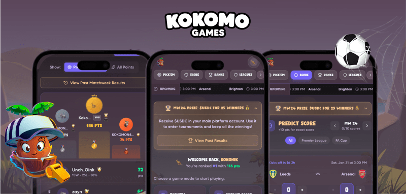 How to Play Kokomo Pick'em: The Complete Guide