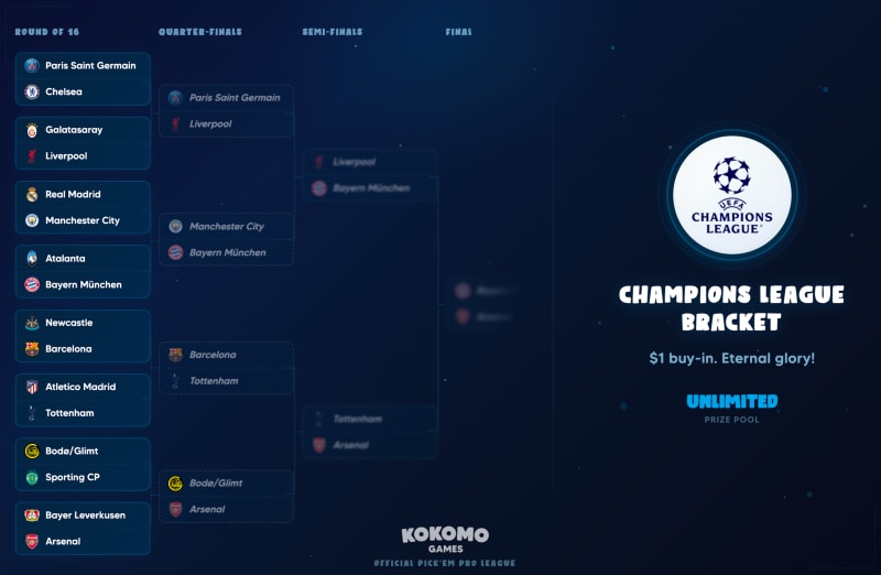 Kokomo Pick'em Champions League: The Complete Guide