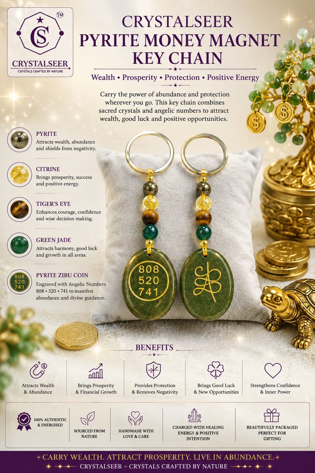 Money Magnet Zibu Keychain