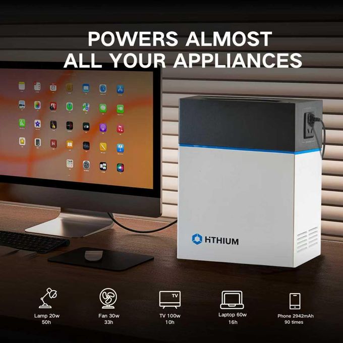 Inverter and solar panel