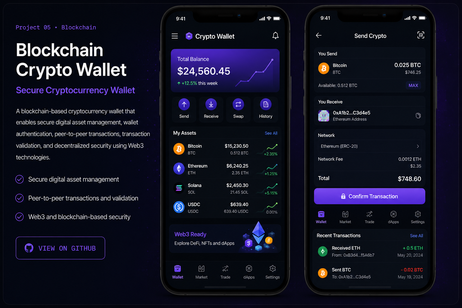 Blockchain Crypto Wallet