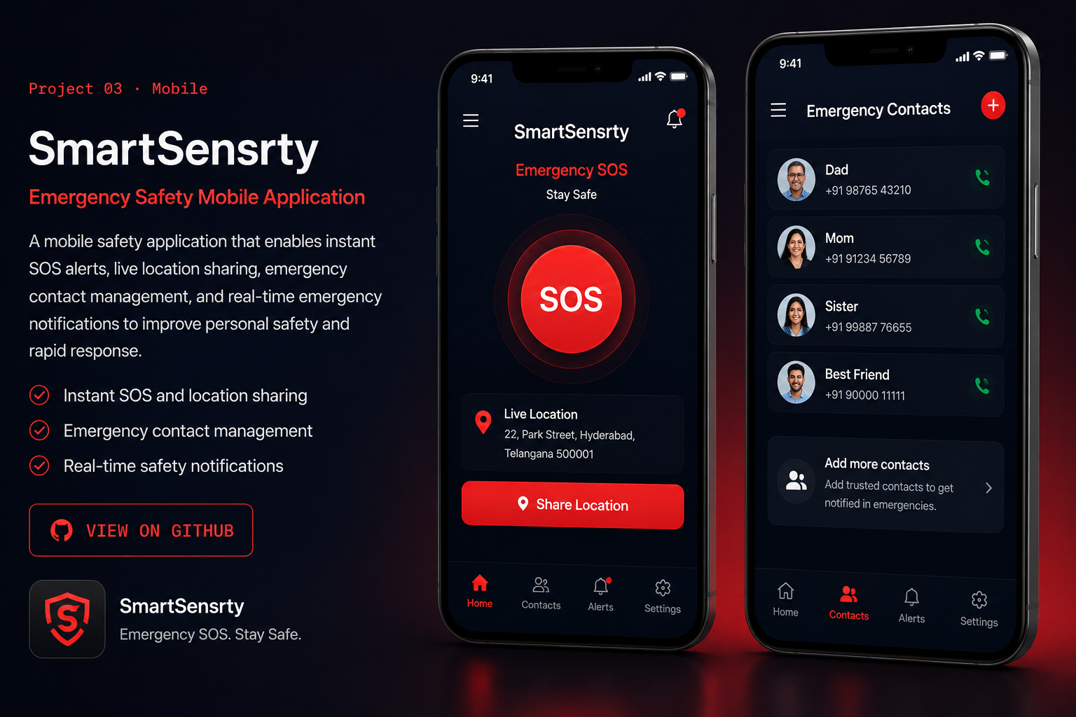 SmartSensrty