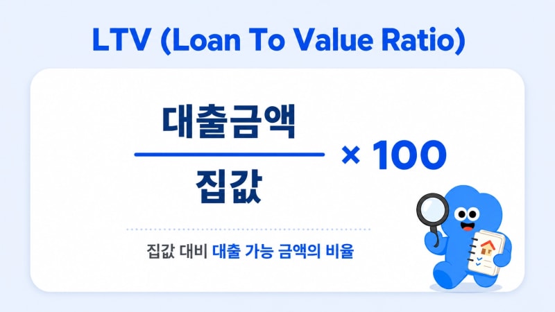 LTV = 대출금액 ÷ 집값 × 100