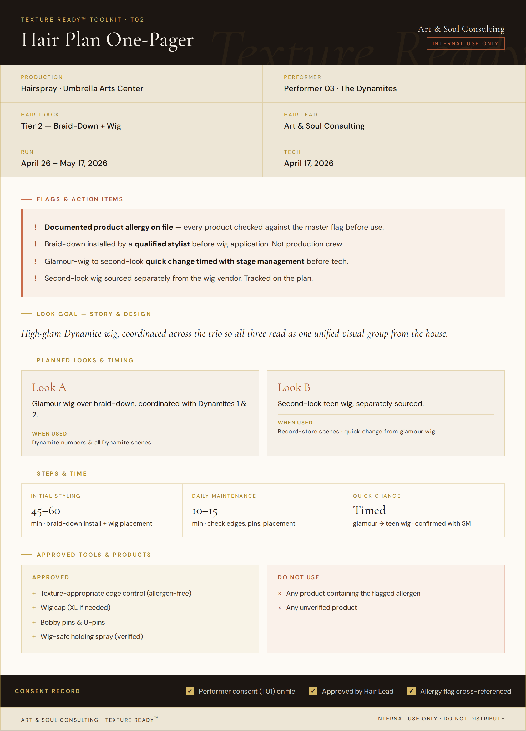 An anonymized Texture Ready hair-plan one-pager: production, role, hair track, flagged action items, planned looks with timing, approved and prohibited products, and a consent record