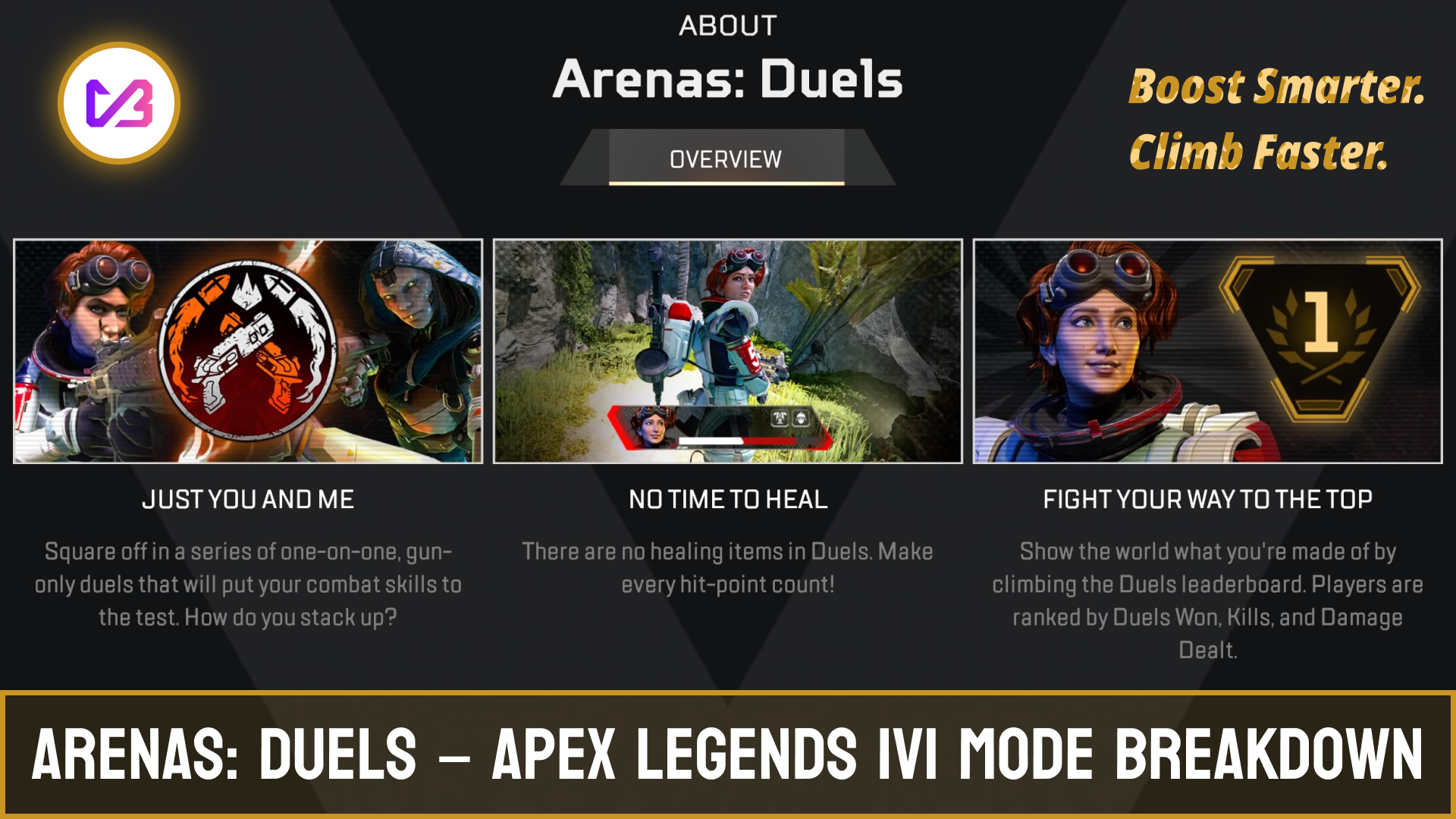 Apex Legends 1v1 Mode Arenas Duels guide – VersaciBoosts