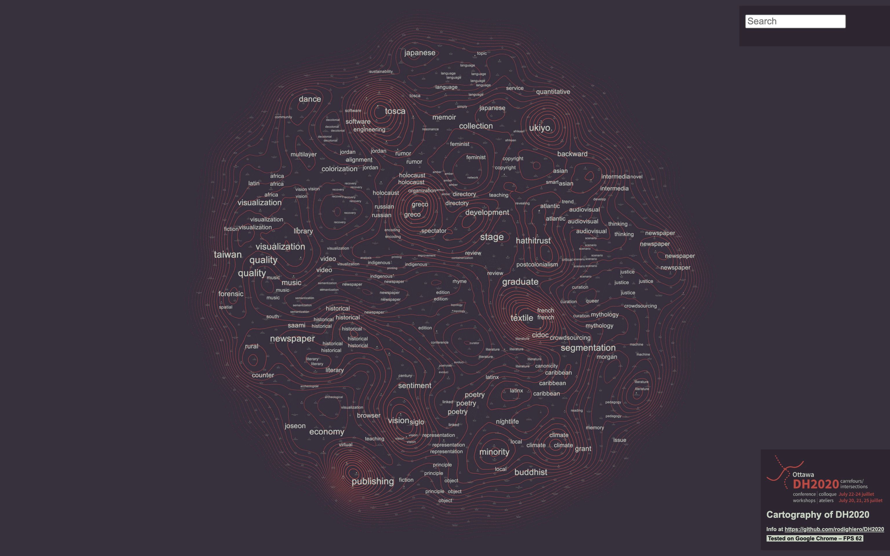 Picture of Lexical Cartography of DH2020 Picture of Lexical Cartography of DH2020