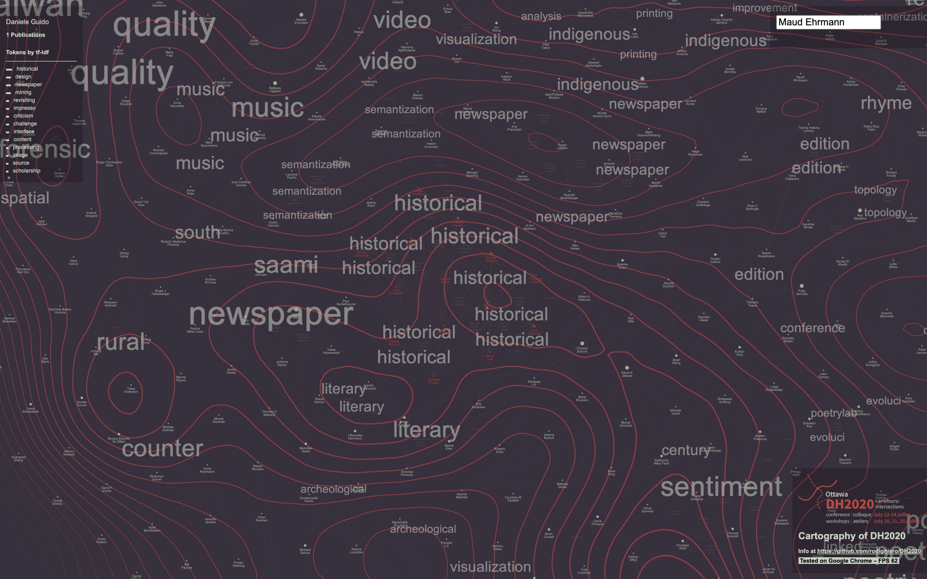 Picture of Lexical Cartography of DH2020 Picture of Lexical Cartography of DH2020