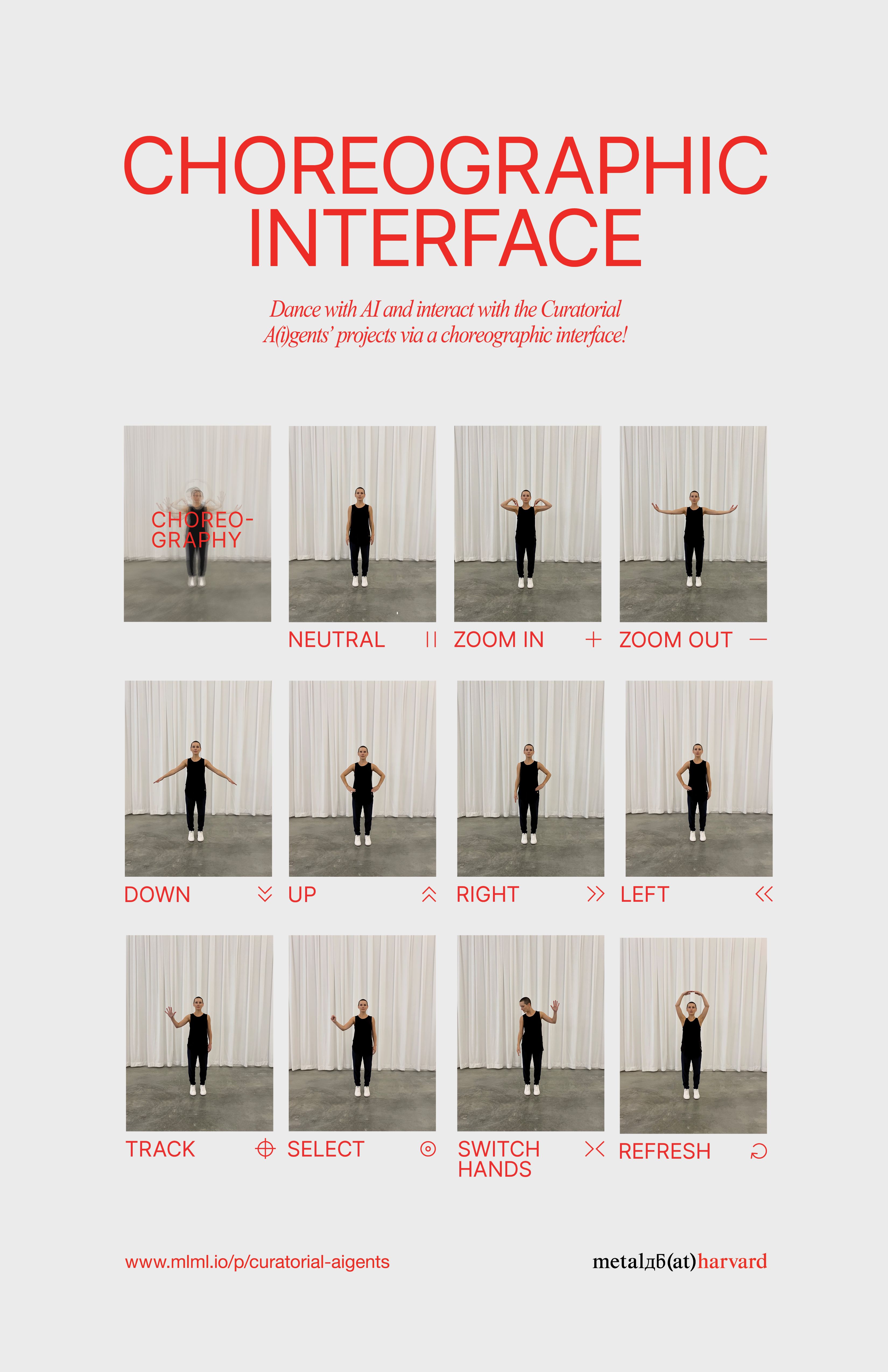 Choreographic interface poster by Pablo Castillo and Lins Derry