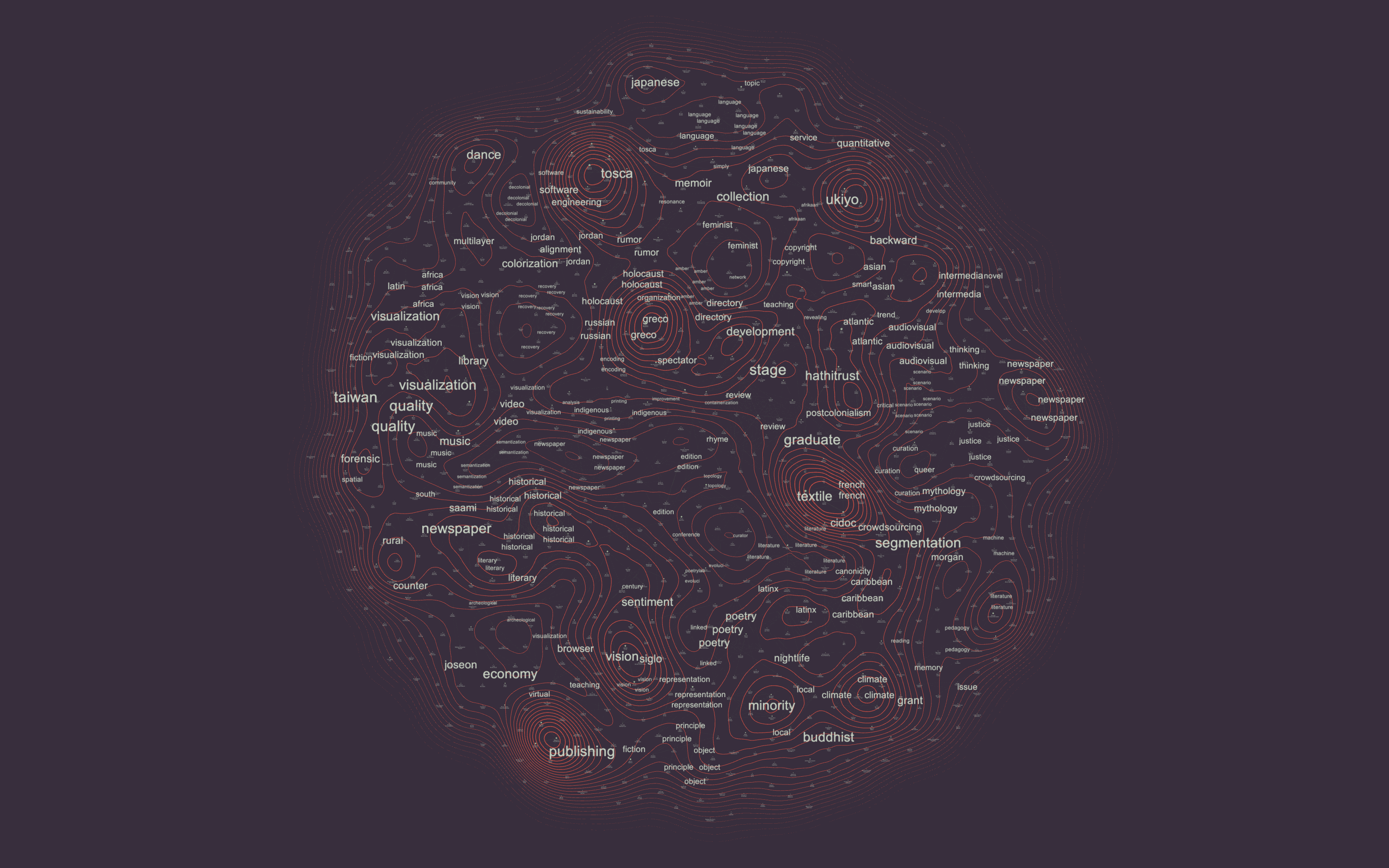 A screenshot of Lexical Cartography of DH2020