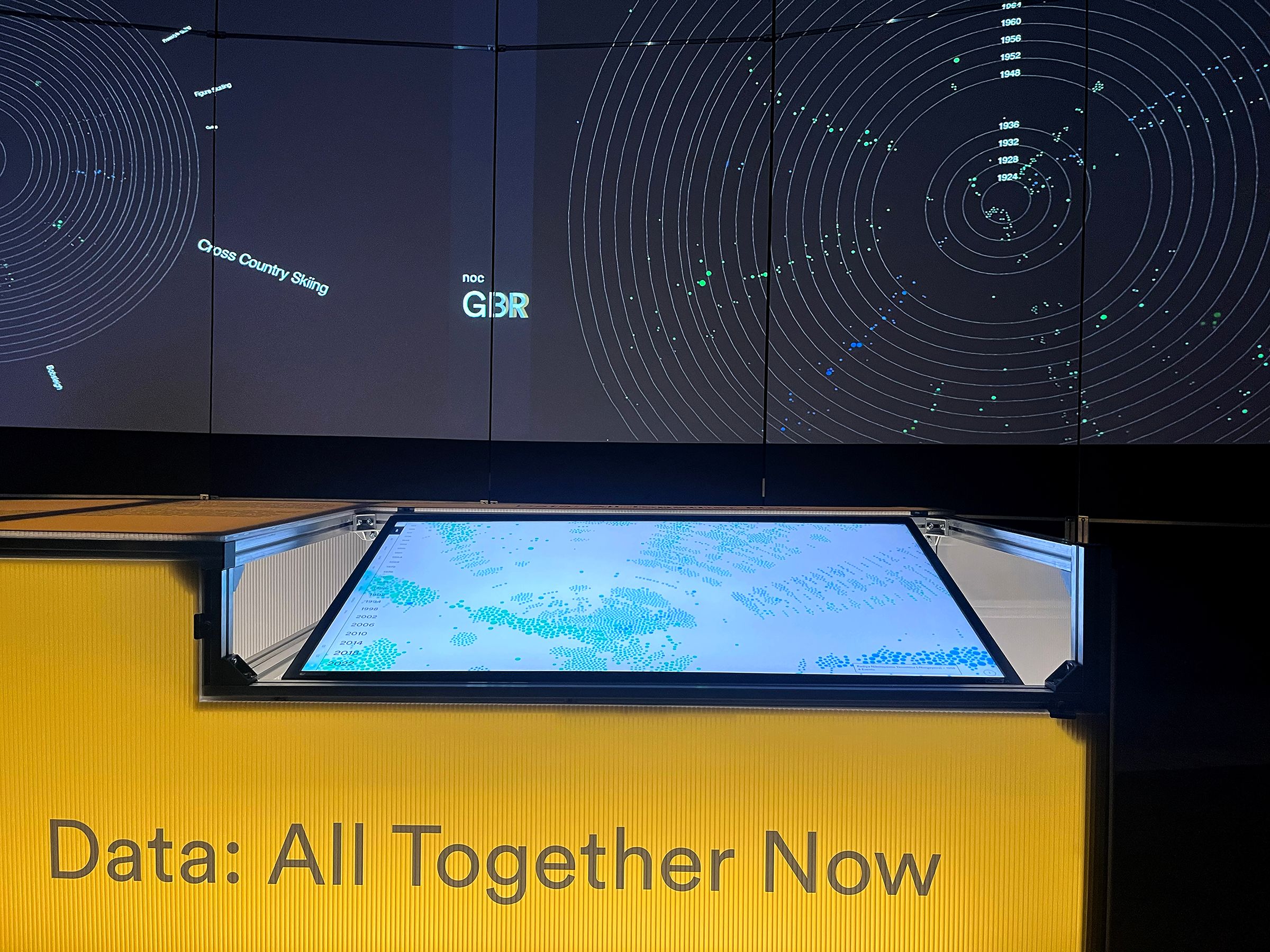 Picture of Data Storytelling