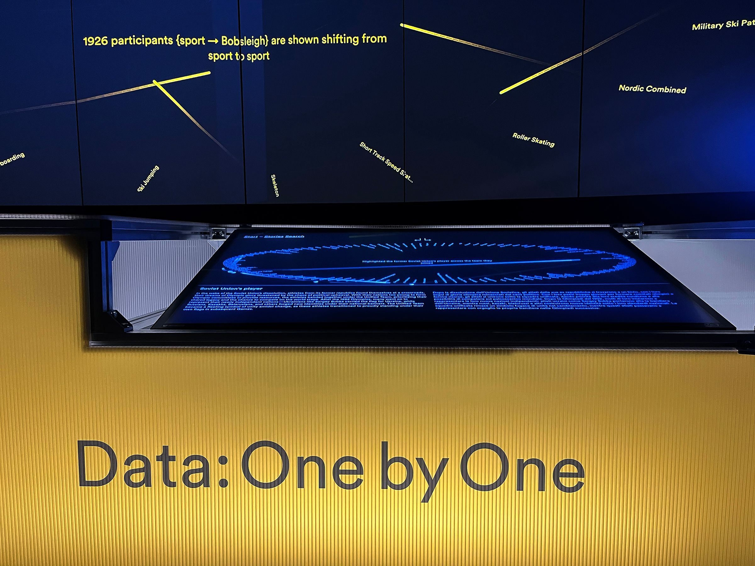 Picture of Data Storytelling