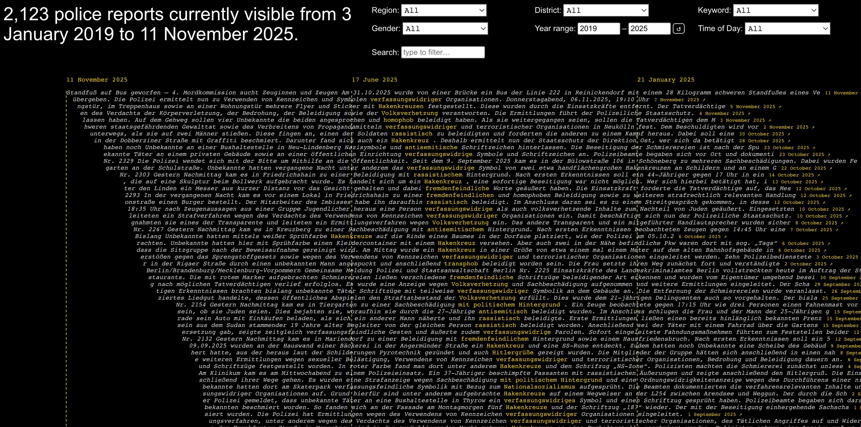 Data visualization of police reports on right-wing extremist violence in Berlin and Brandenburg, Germany