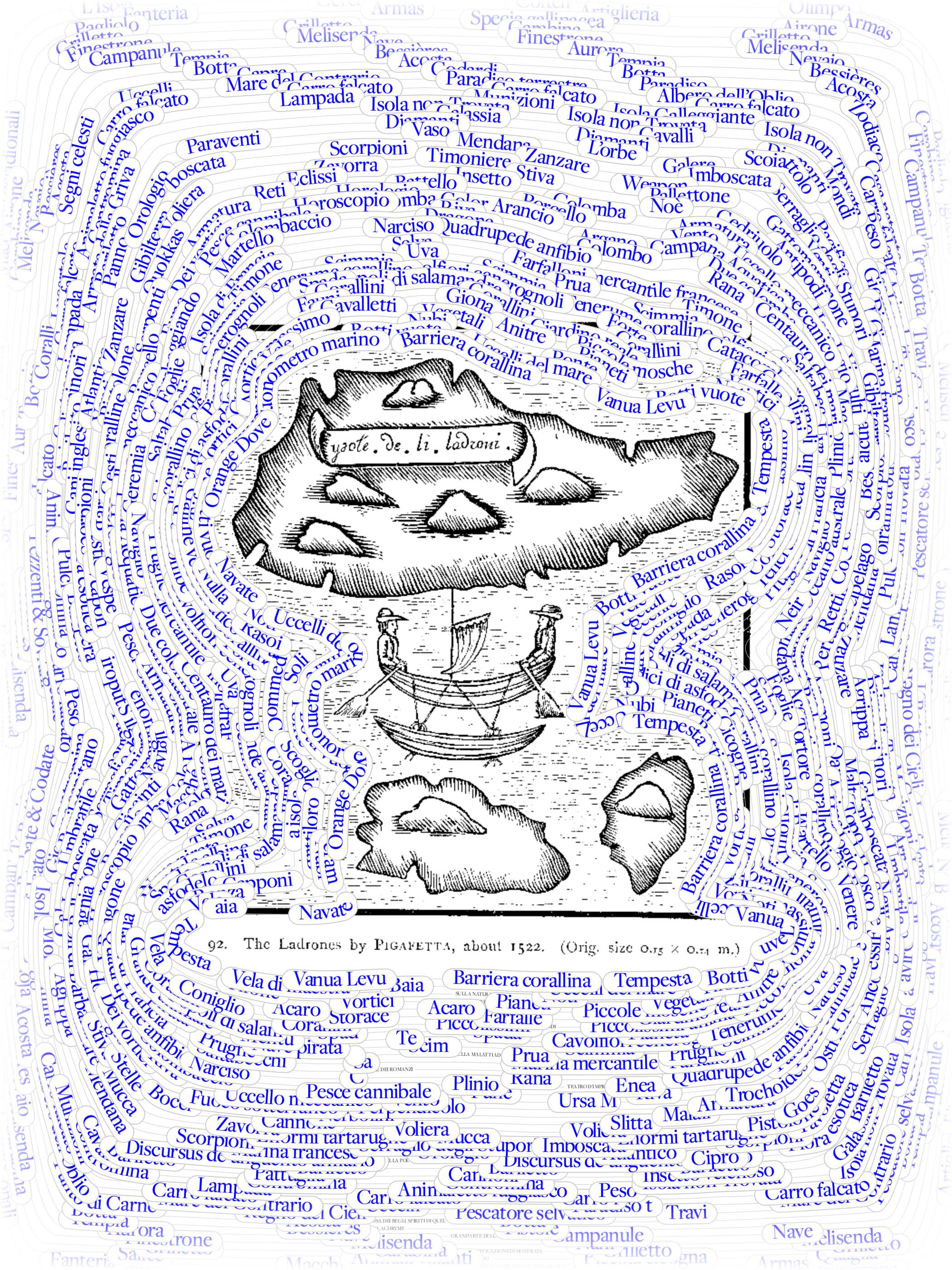 Picture of Plotting the Island of the Day Before