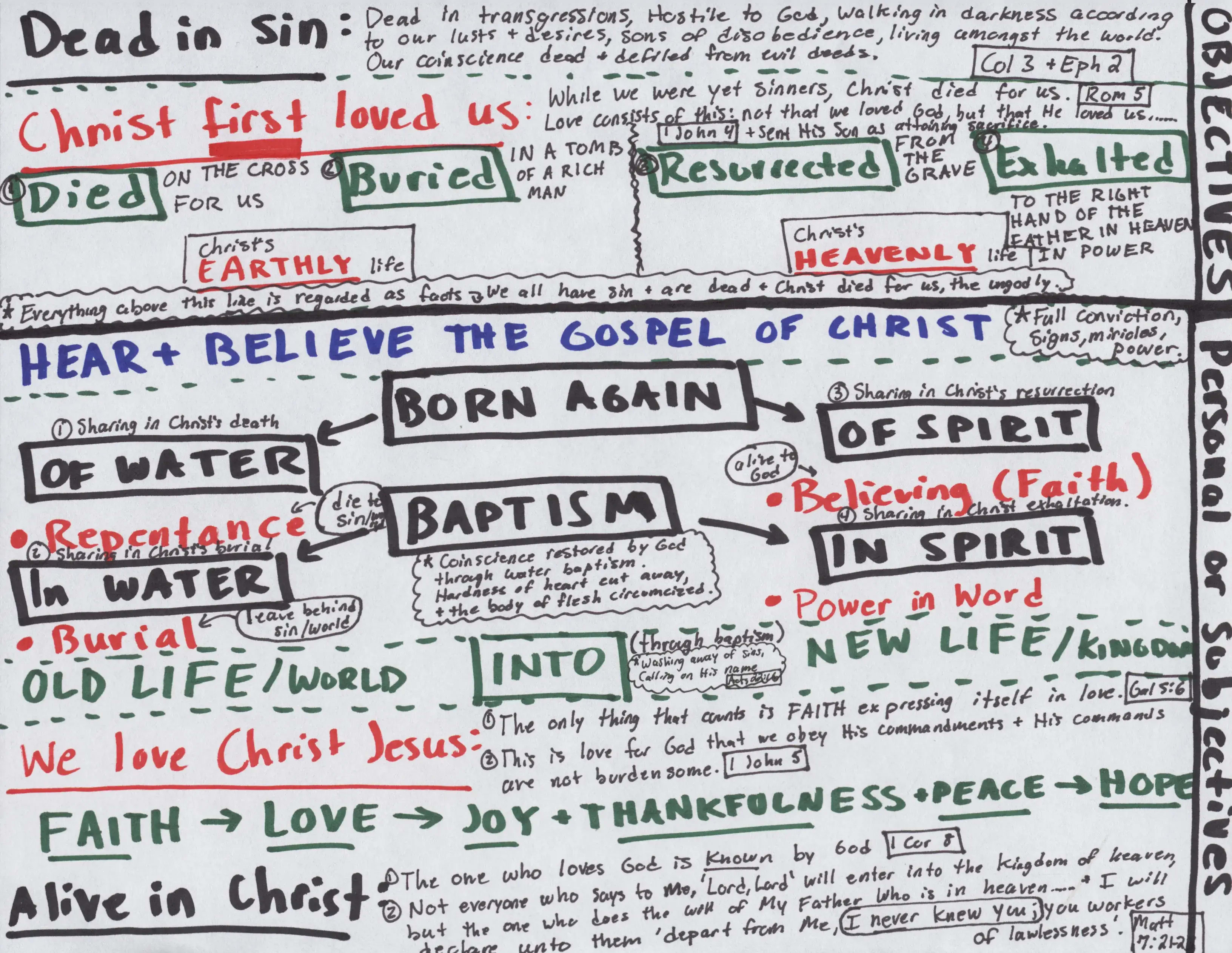The Gospel