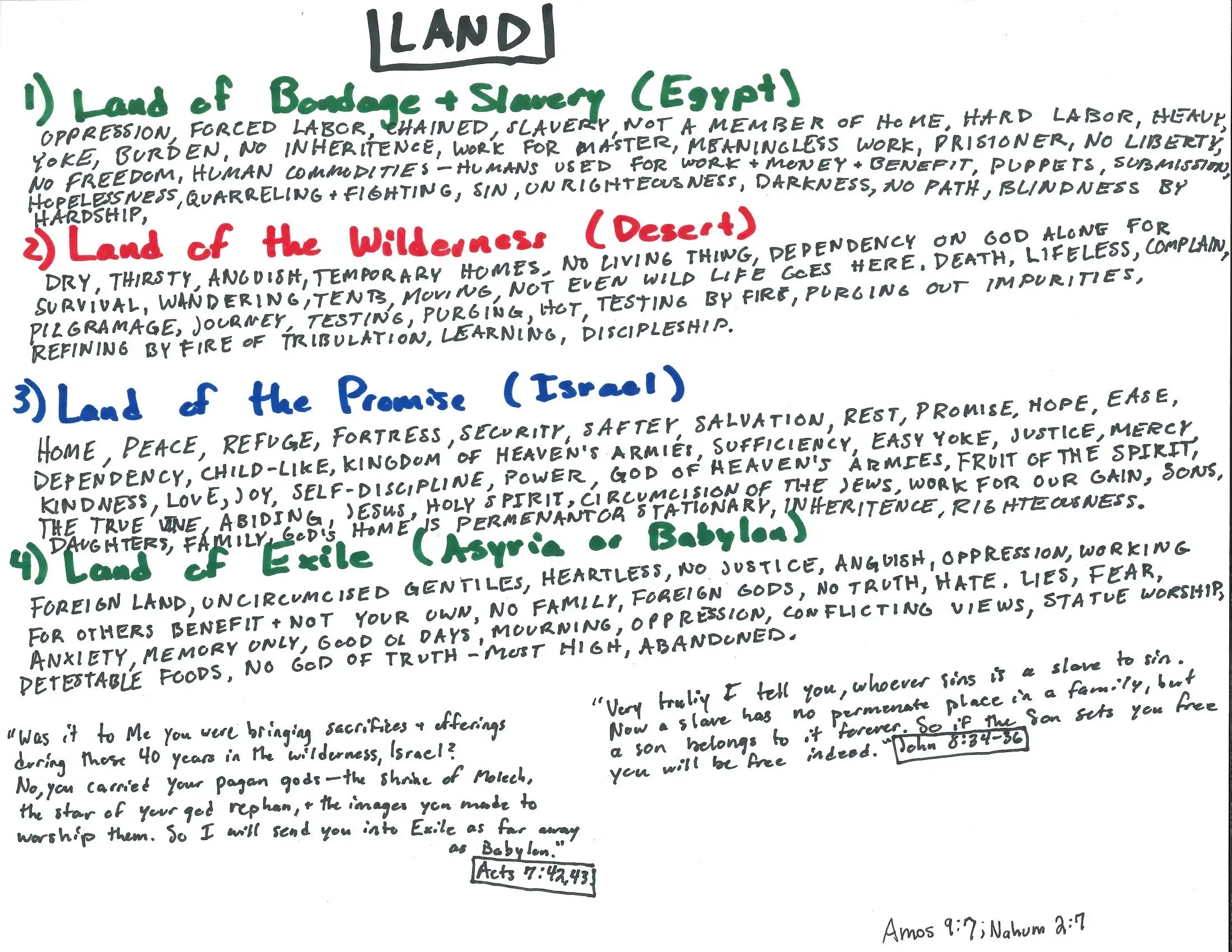 The Four Soils