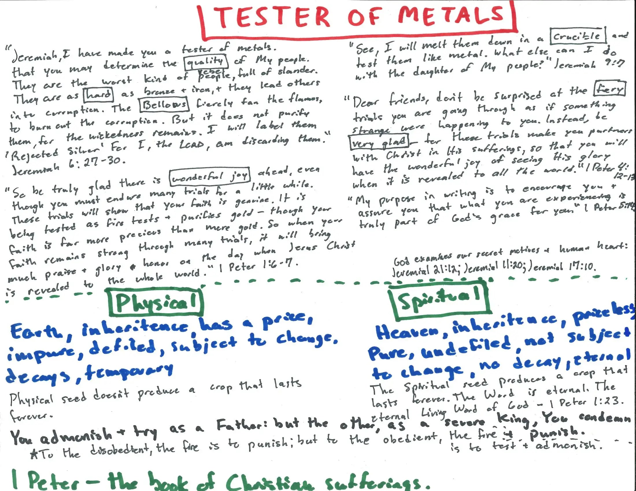 Tester of Metals