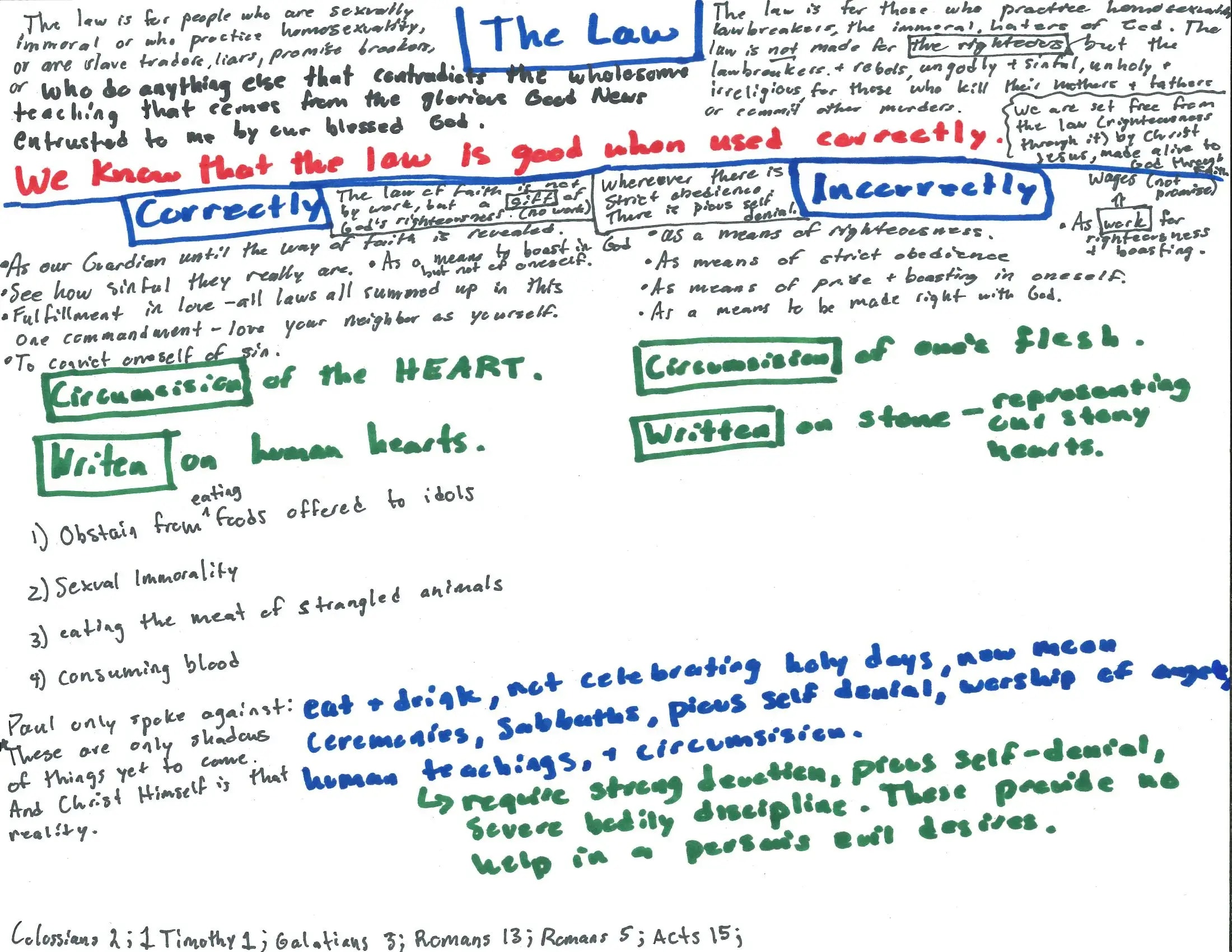 The Law of Liberty
