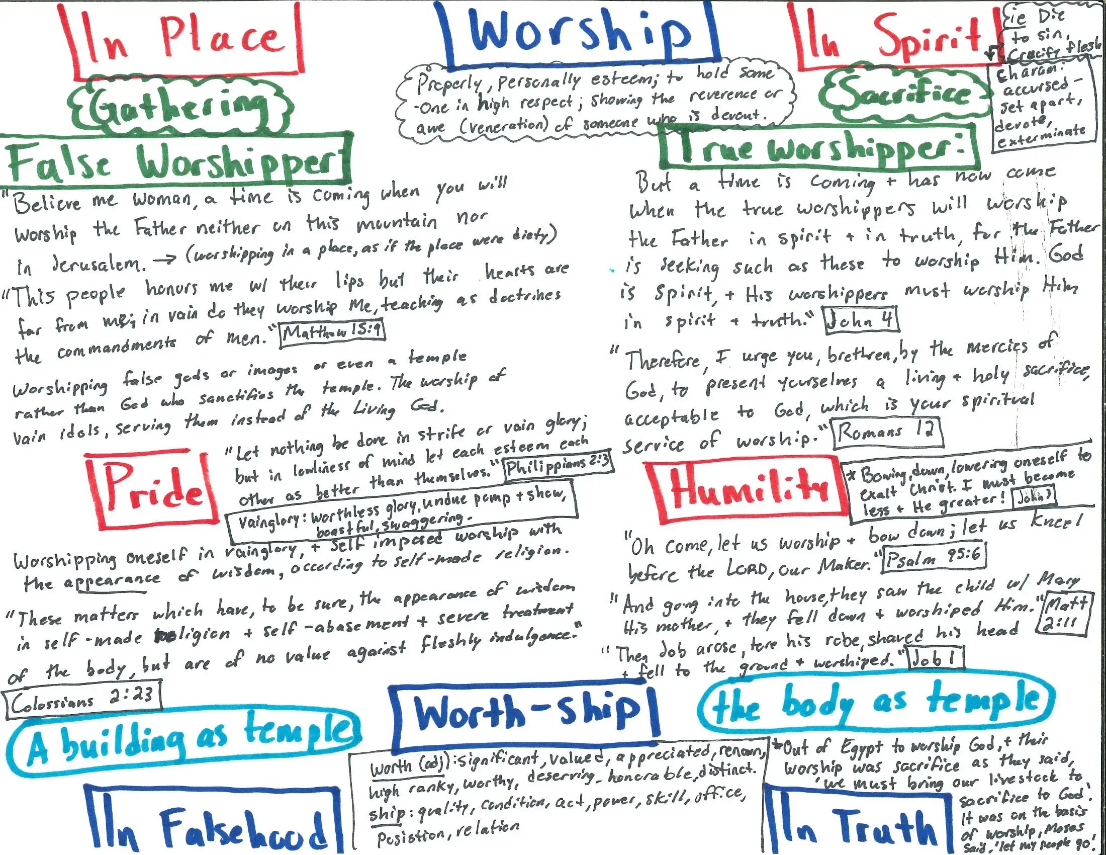 Spiritual Worship