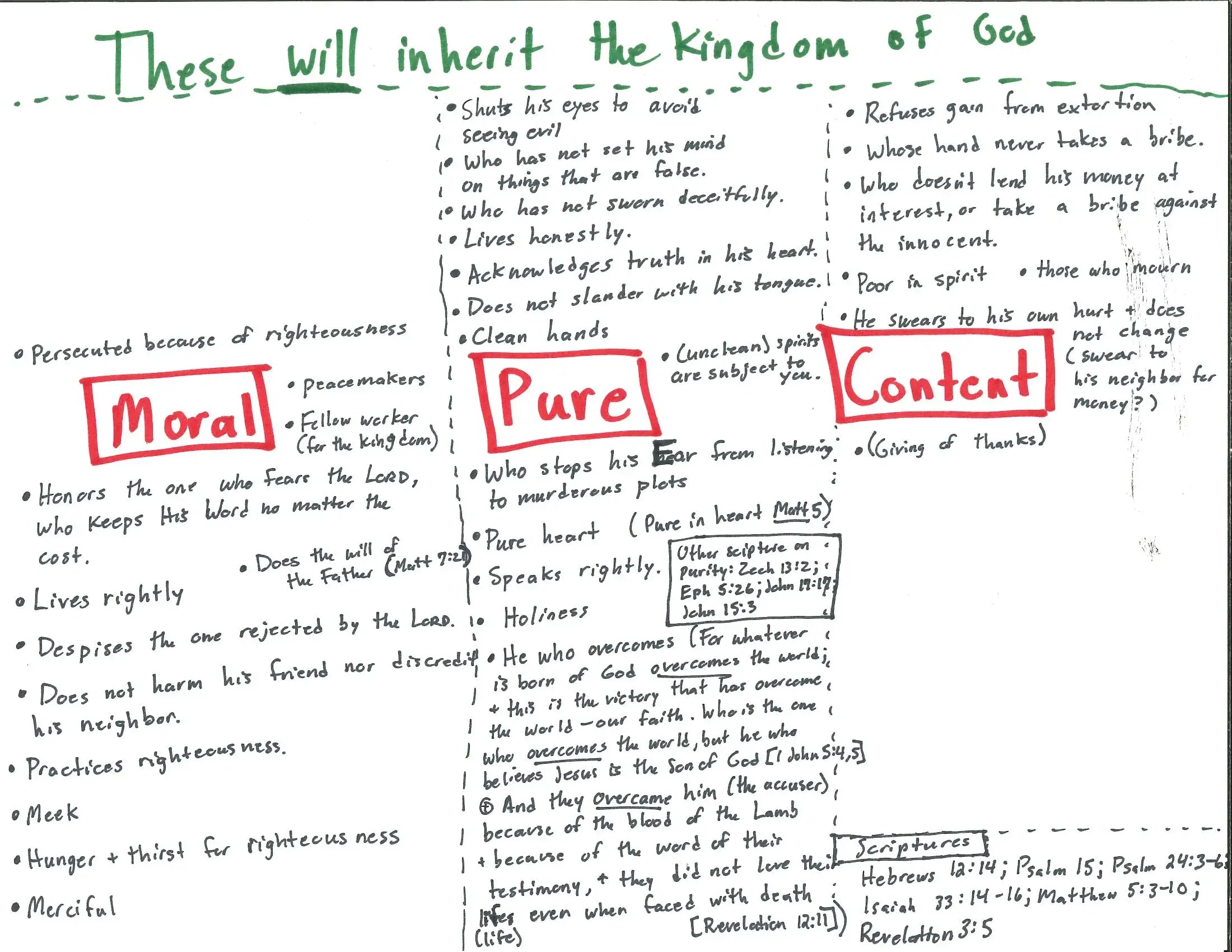 Will Inherit the Kingdom (grouping)