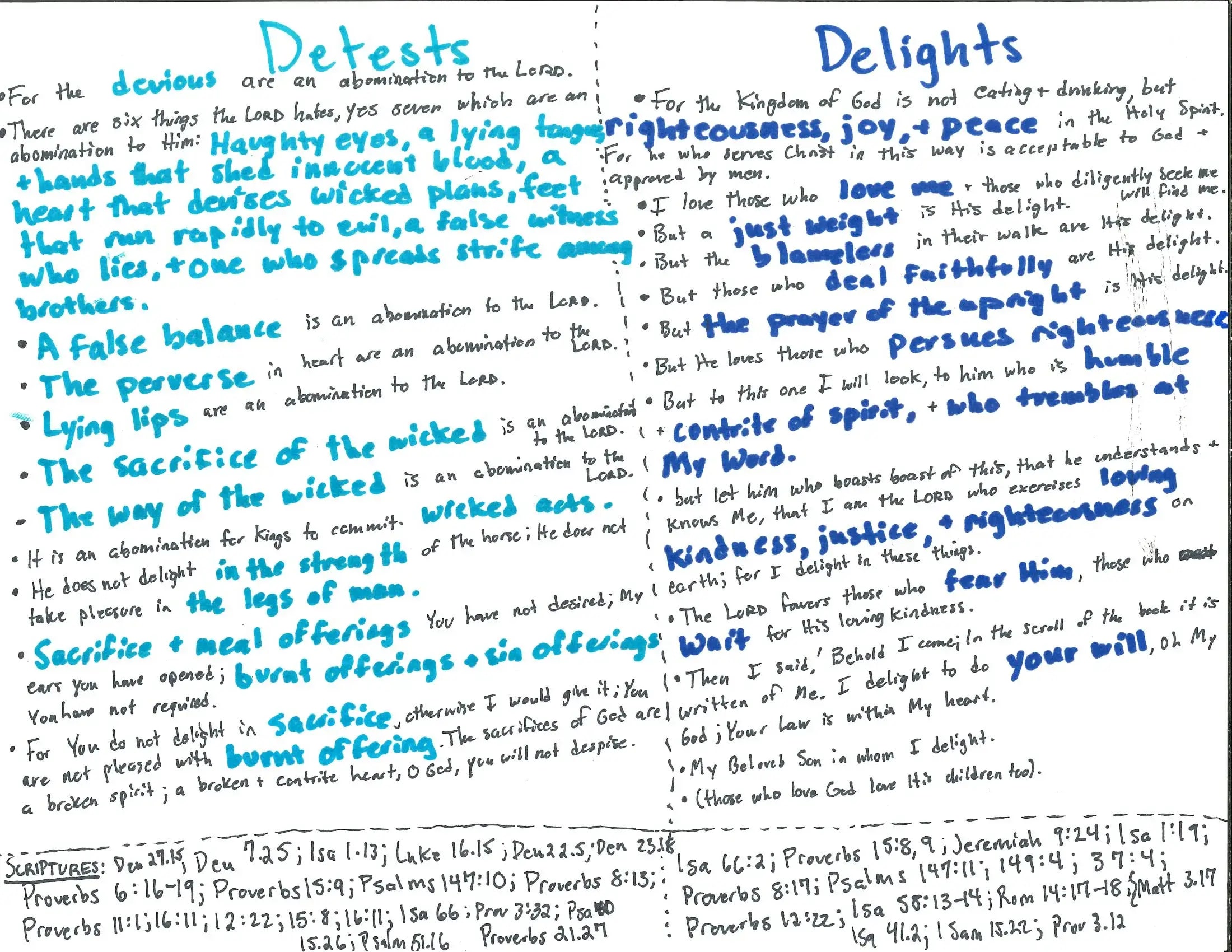Detests vs Delights
