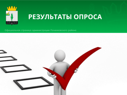 Результаты опроса