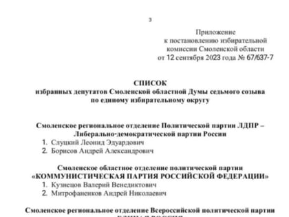 Названы депутаты, избранные в состав Смоленской областной Думы VII созыва