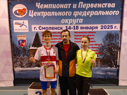 Новости спорта