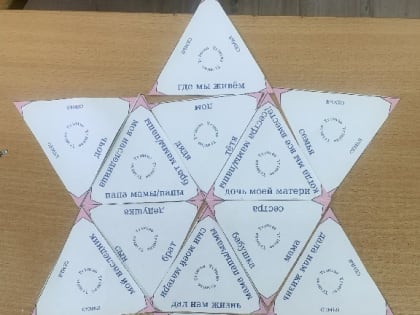 Новые инициативы по улучшению качества жизни в городе