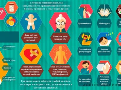 Памятка о мерах профилактики гриппа, ОРВИ и новой коронавирусной инфекции (COVID-19)