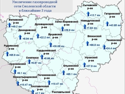 В Смоленской области построено 1 700 километров газопроводов за семь лет