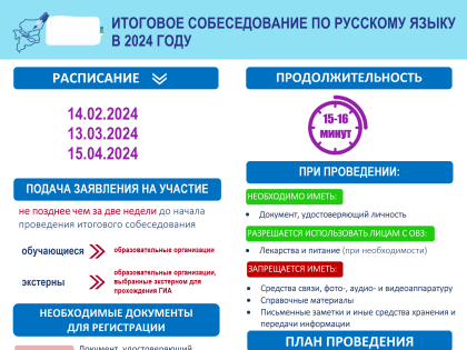 Итоговое собеседование по русскому языку