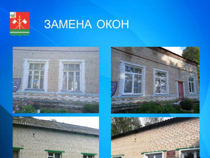 Участие в нацпроектах учреждений культуры и спорта в 2021-2023 годах