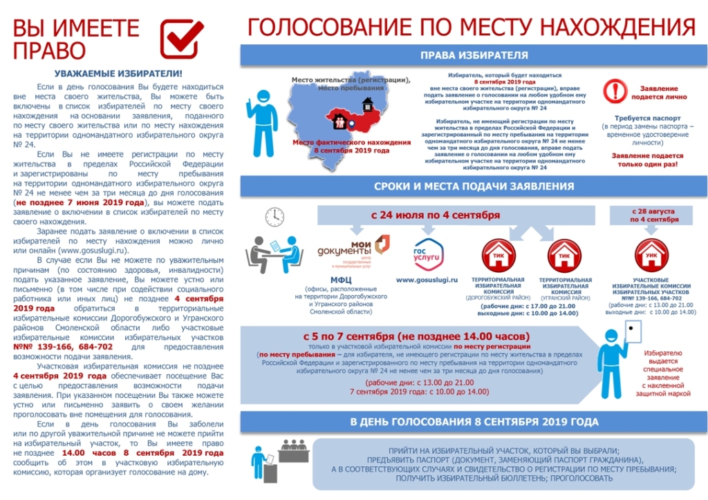 Заявление о голосовании по месту нахождения 2024