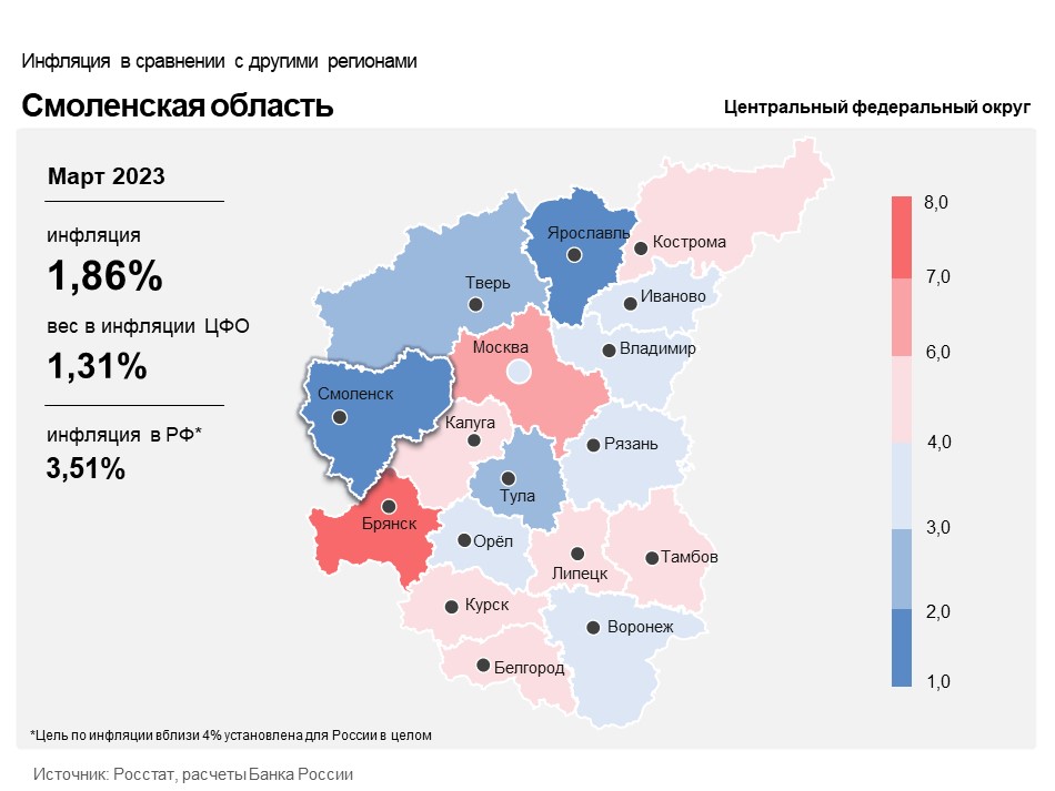 Инфляция в 2023 году