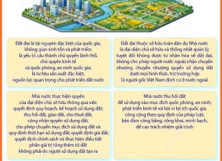 Luật Đất đai: Quan điểm sửa đổi và định hướng mới nhất cần biết Quan điểm, định hướng sửa đổi Luật đất đai và các luật có liên quan