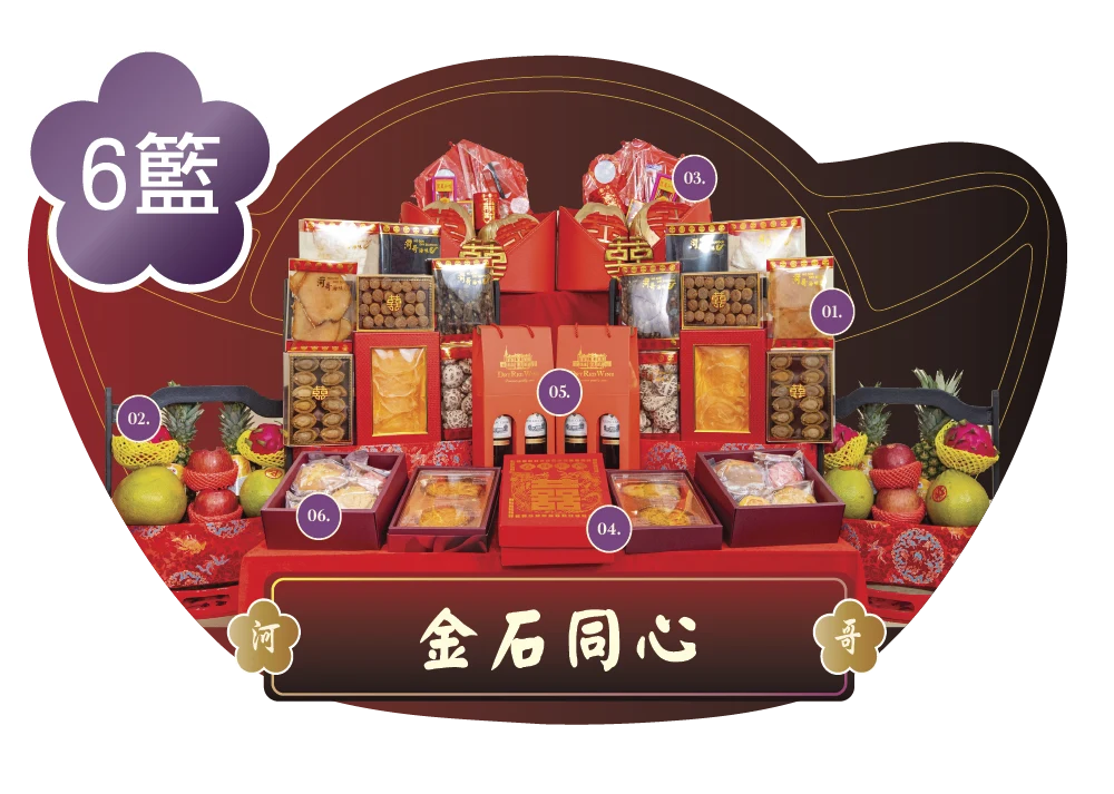 【金石同心 6籃過大禮套裝 】8式過大禮海味禮籃+6式過大禮生果禮籃+過大禮金椰子禮籃 贈送唐餅+龍鳳餅+紅酒+送貨