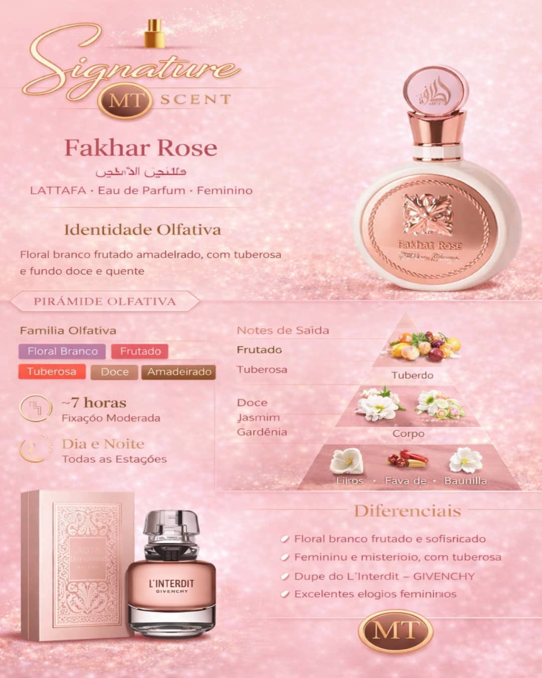 FAKHAR ROSE