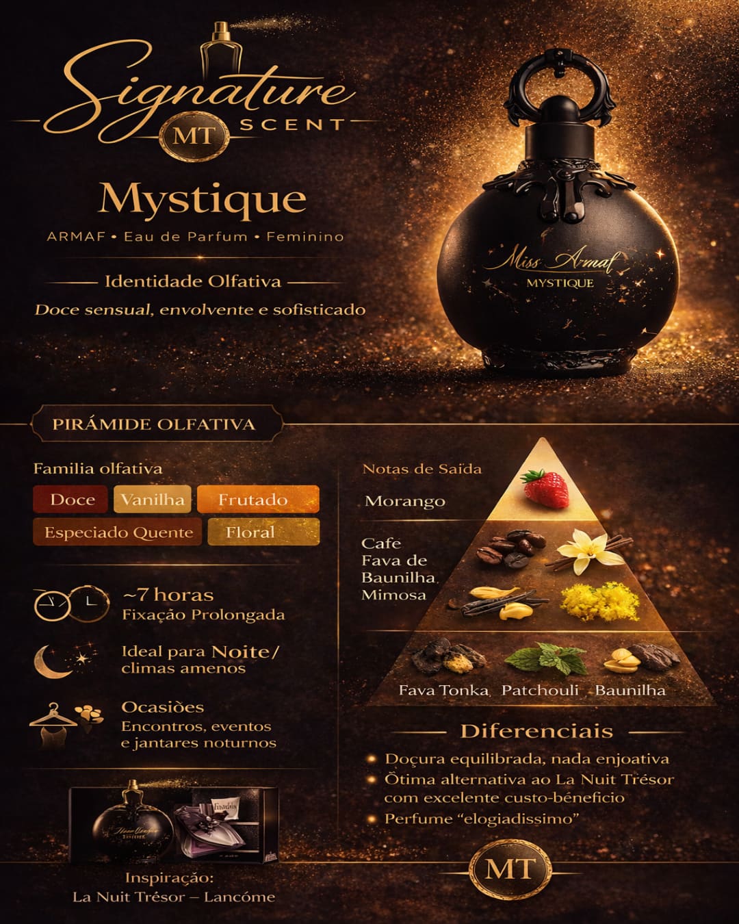 MYSTIQUE