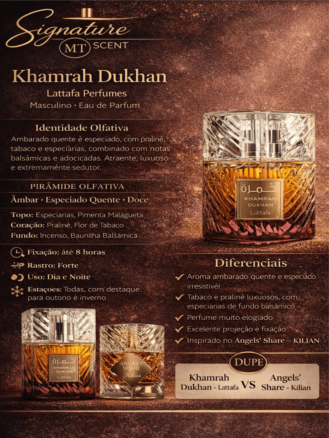 KHAMRAH DUKHAN