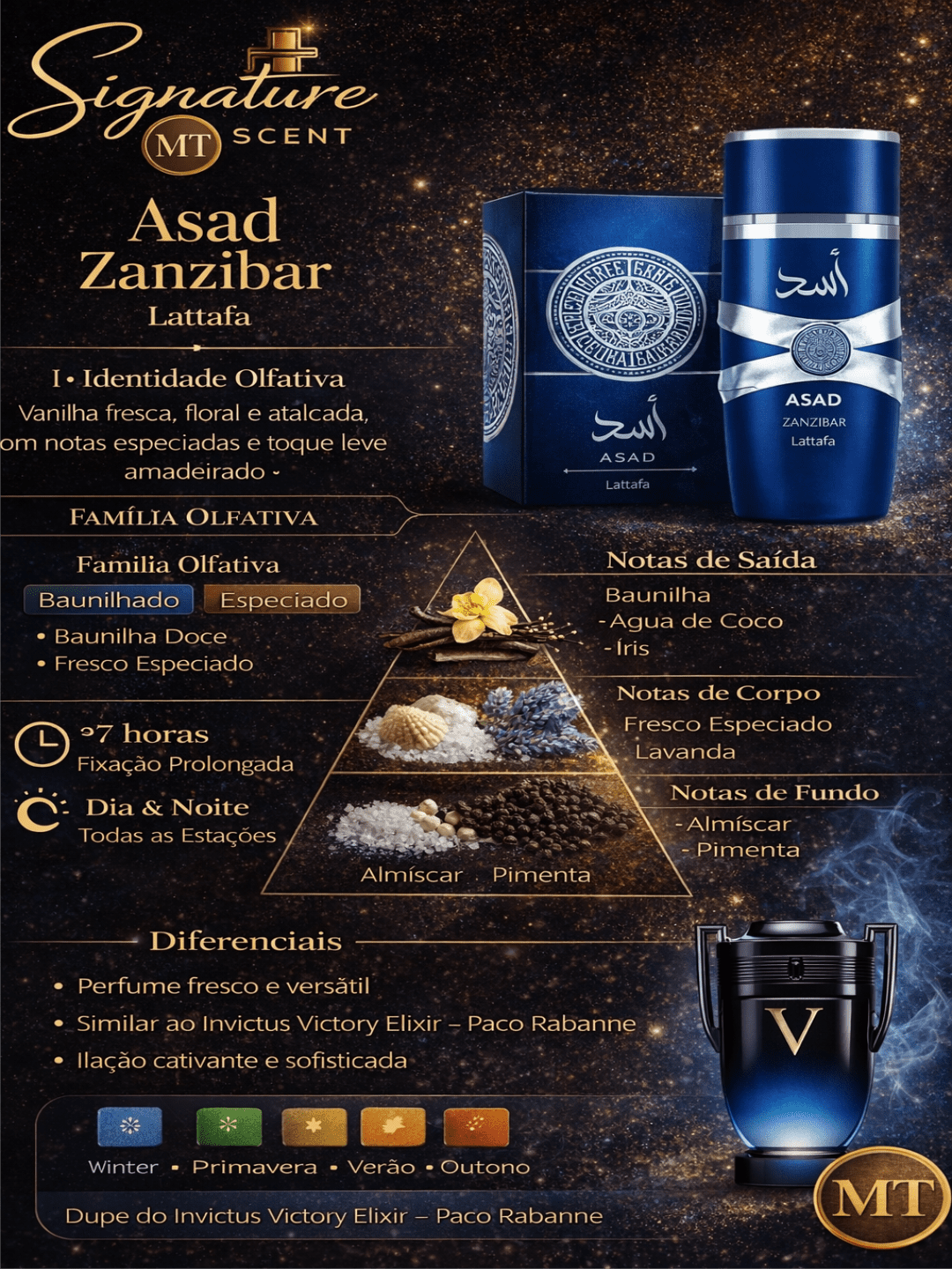 ASAD ZANZIBAR