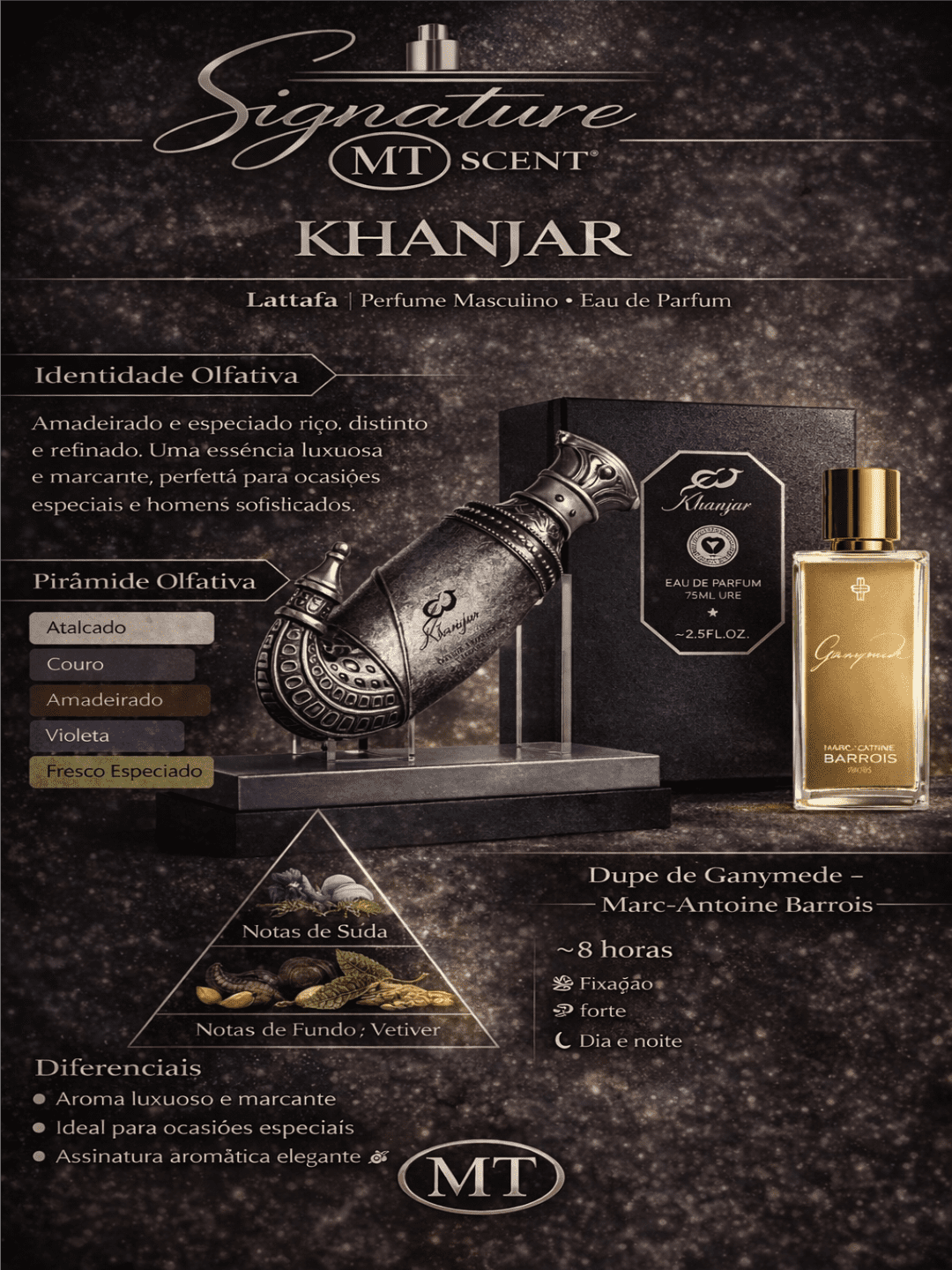 KHANJAR