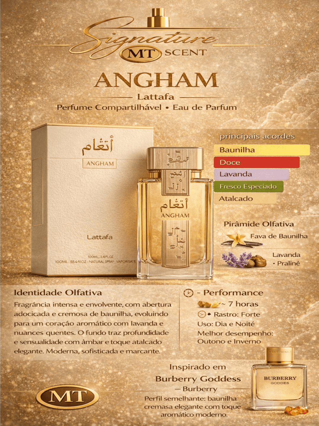 ANGHAM