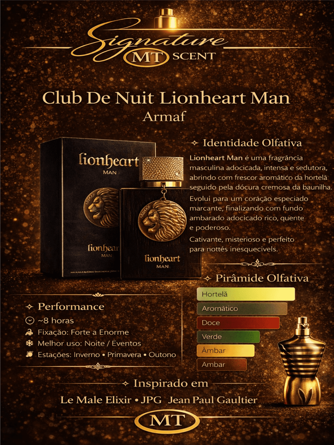 CLUB DE NUIT LIONHEART MAN