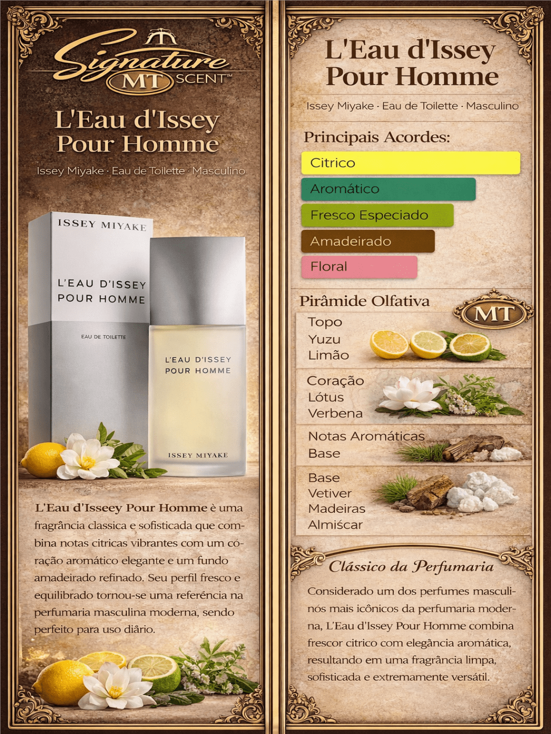 L'EAU ISSEY MIYAKE
