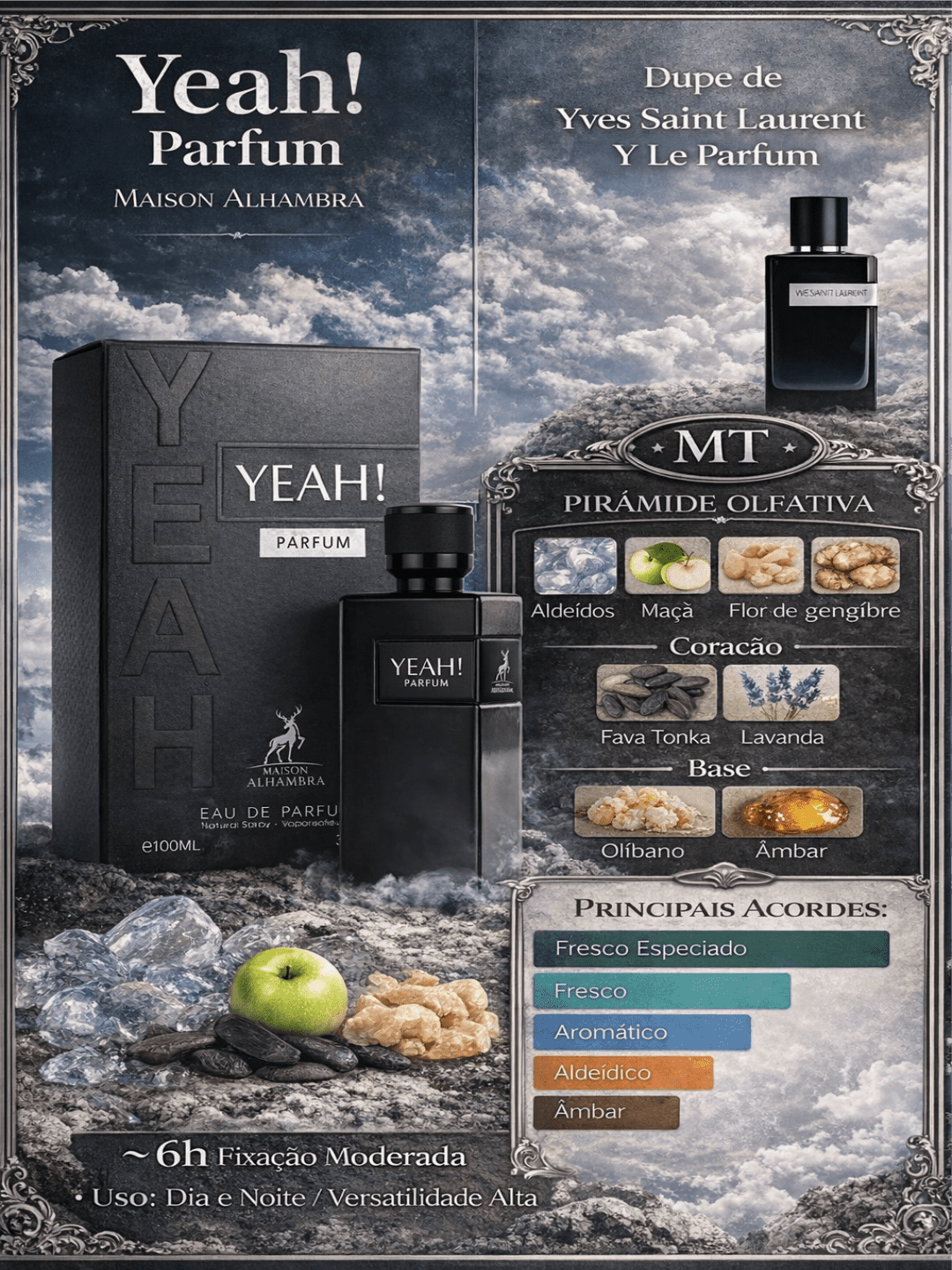 YEAH MAN PARFUM