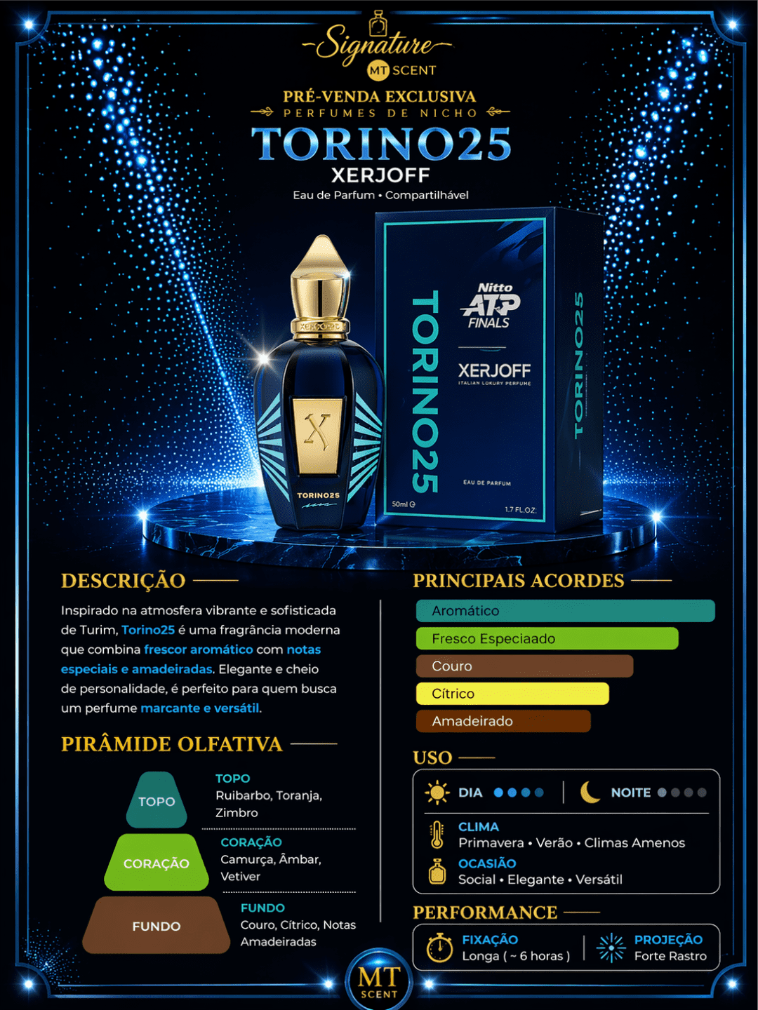 TORINO25