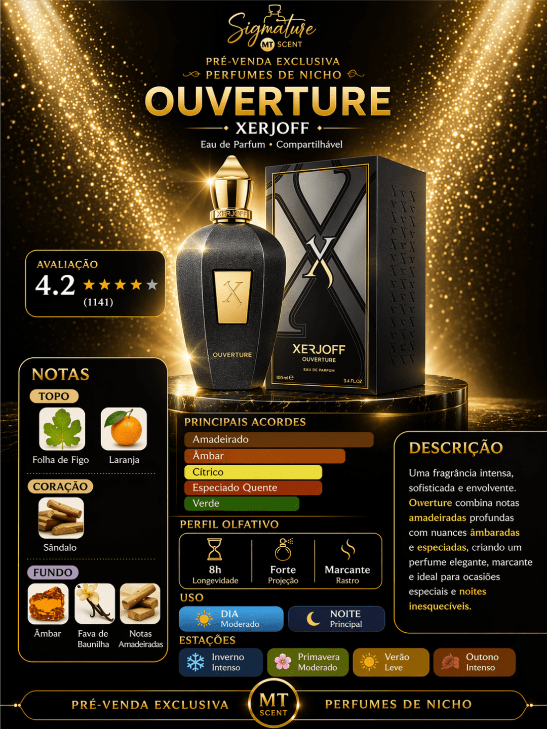 OUVERTURE